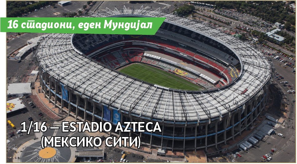 1/16 — Estadio Azteca (Мексико Сити)