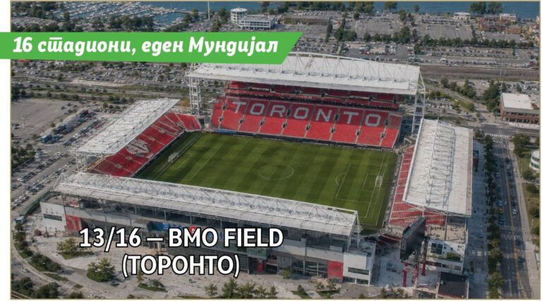 BMO Field (Торонто)