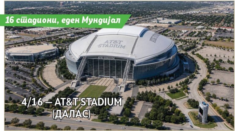 AT&T Stadium (Далас): Тексашкиот спортски гигант што носи спектакл на Светското првенство 202