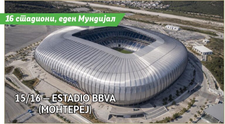 Estadio BBVA (Монтереј)