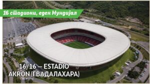 Estadio Akron (Гвадалахара)