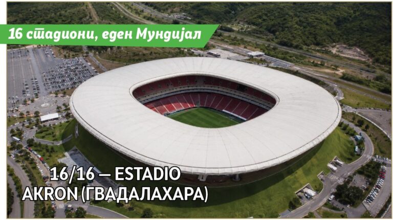 Estadio Akron (Гвадалахара)