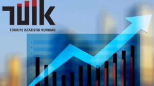 Турската централна банка ги ревидираше очекувањата