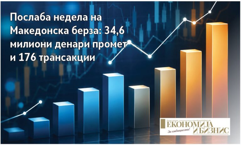 Македонска берза – неделен промет и тргување со акции