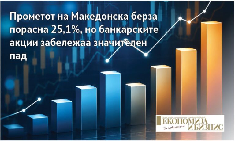 Македонска берза – берзански промет и движење на акциите во периодот од 21 до 25 септември 2026 година